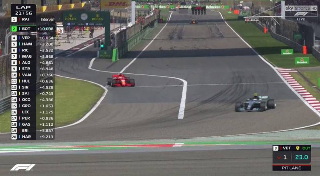 Al pit stop la Mercedes è veloce, la Ferrari di meno e così Bottas si ritrova davanti a Vettel